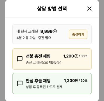 보유 크레딧의 상담 가능 시간과 충전 필요 여부를 확인하는 채팅상담 방법 선택창 예시