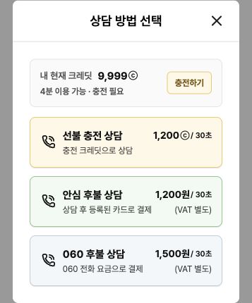 보유 크레딧의 상담 가능 시간과 충전 필요 여부를 확인하는 전화상담 방법 선택창 예시
